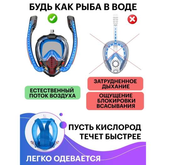 Маска для снорклинга с двумя трубками К3-Double / Полнолицевая маска для плавания с креплением для экшн камеры и берушами